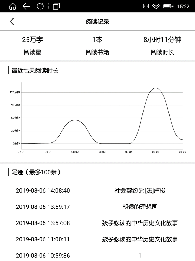 墨水屏電紙書(shū)
