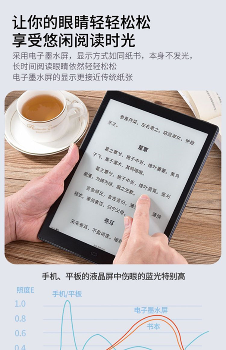 墨水屏電紙書(shū)